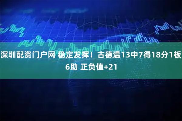 深圳配资门户网 稳定发挥！古德温13中7得18分1板6助 正负值+21
